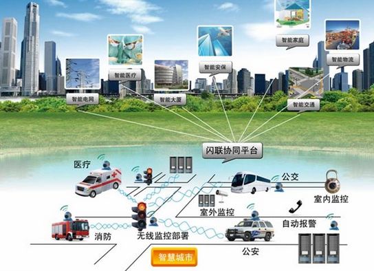 5G+IoT双擎驱动，智能井盖管理系统赋能智慧社区新基建