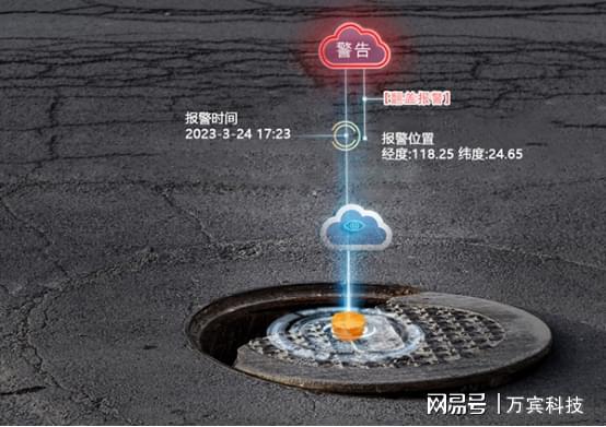 智能井盖 智慧城市下的井盖管理新模式