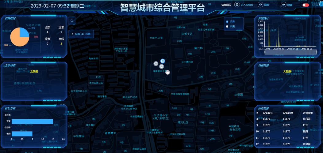 湖南新光 智能井盖 智慧井盖 解决方案